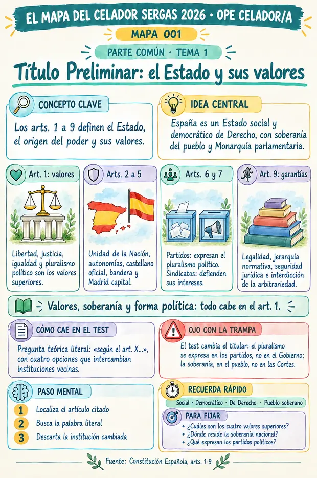 Imagem provisória do modelo — substituição pendente