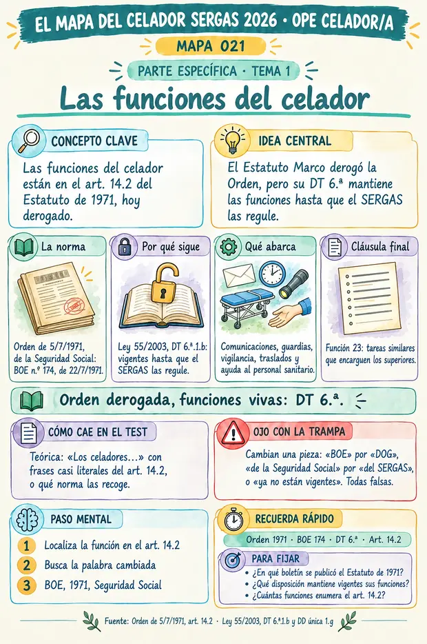 Imagem provisória do modelo — substituição pendente