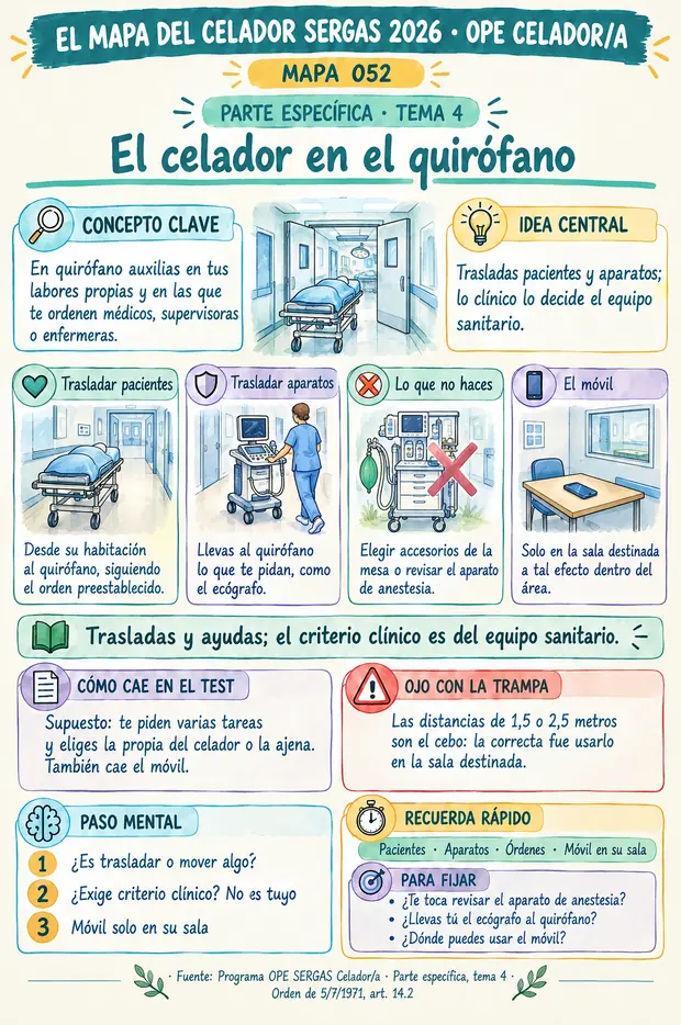 Imagem provisória do modelo — substituição pendente