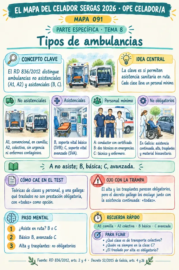 Imagem provisória do modelo — substituição pendente