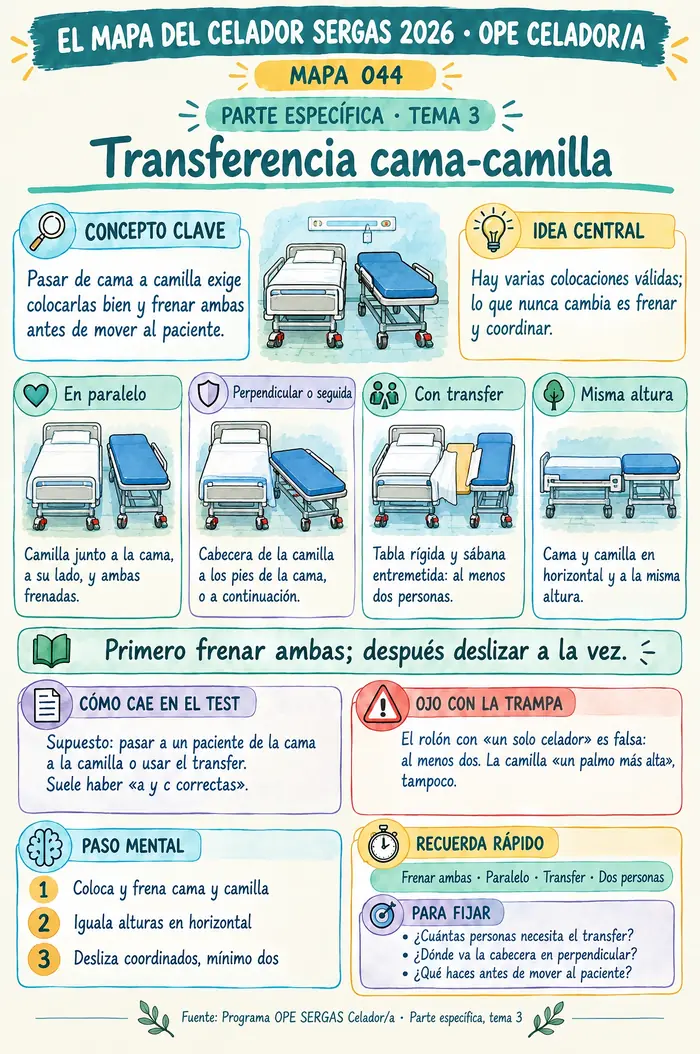 Imagem provisória do modelo — substituição pendente